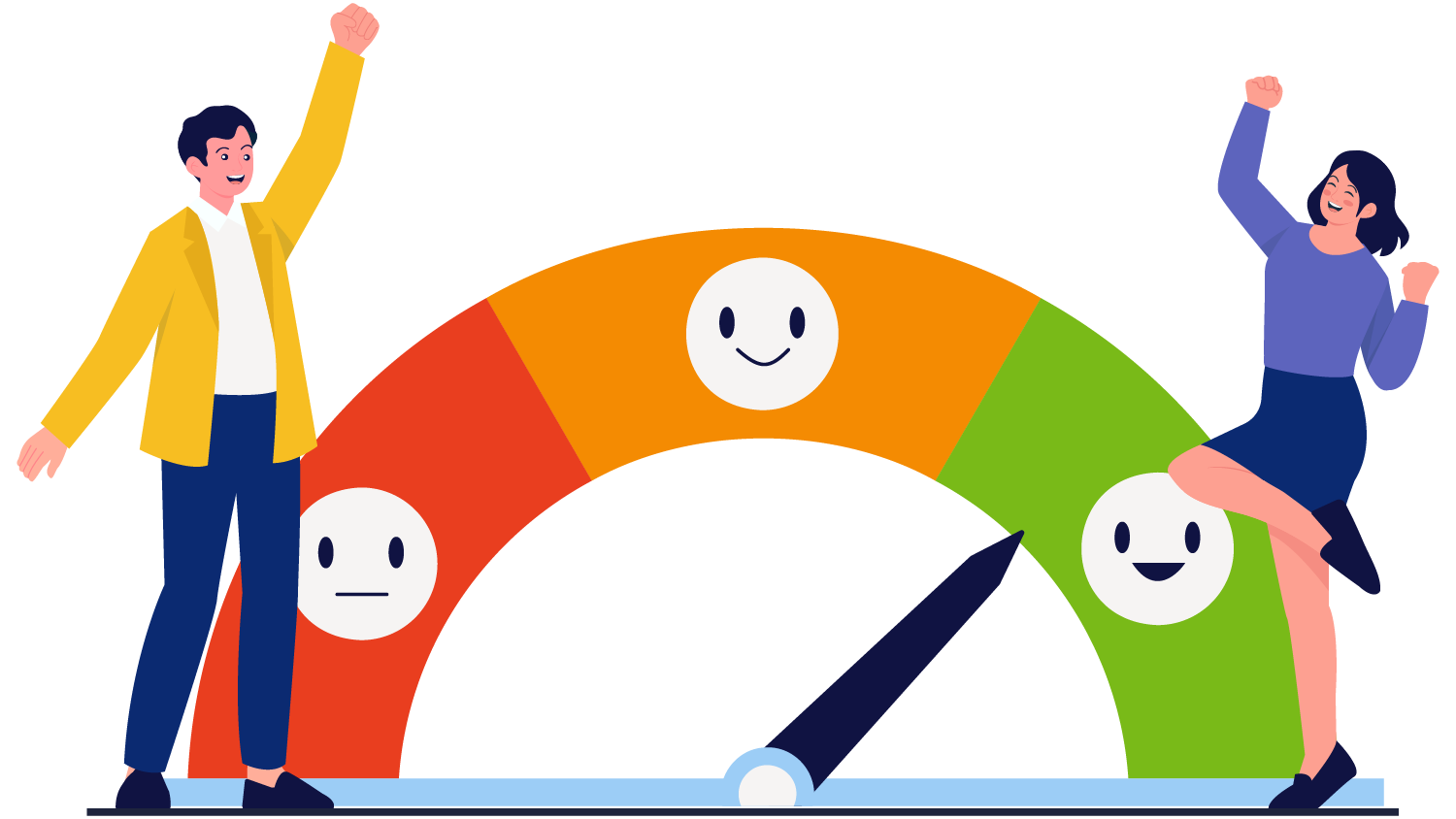 Kundenzufriedenheitsmesser mit glücklichen Kunden